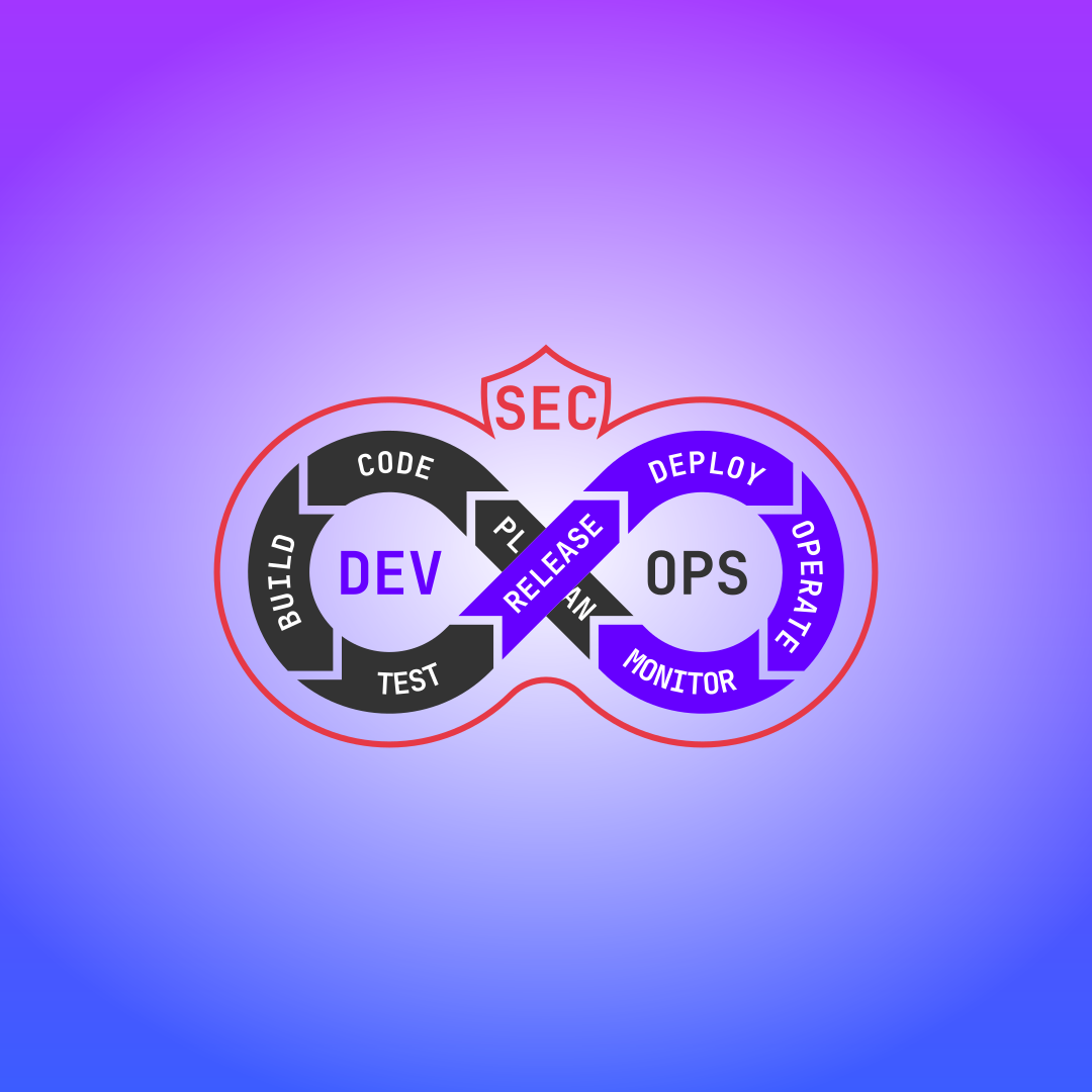 DevOps et DevSecOps, au-delà des buzzwords